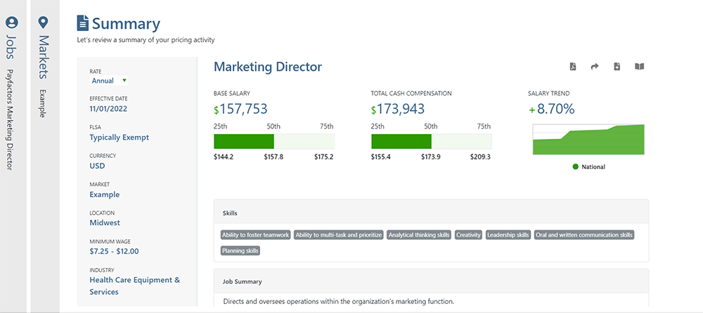 Job Summary Report