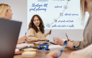 Leveling up business with Strategic HR solutions